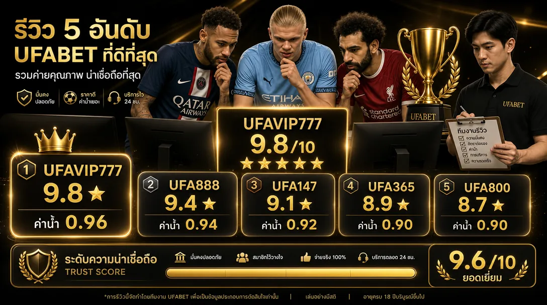 รีวิวเว็บแทงบอลโลก 2026 UFABET เปรียบเทียบค่าน้ำ ระบบเสถียร เว็บตรง