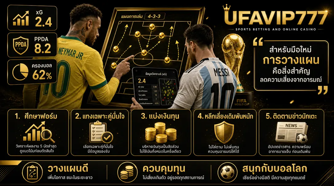 ทีเด็ดบอลโลก 2026 วิเคราะห์เชิงลึก สถิติทีมชาติ UFABET