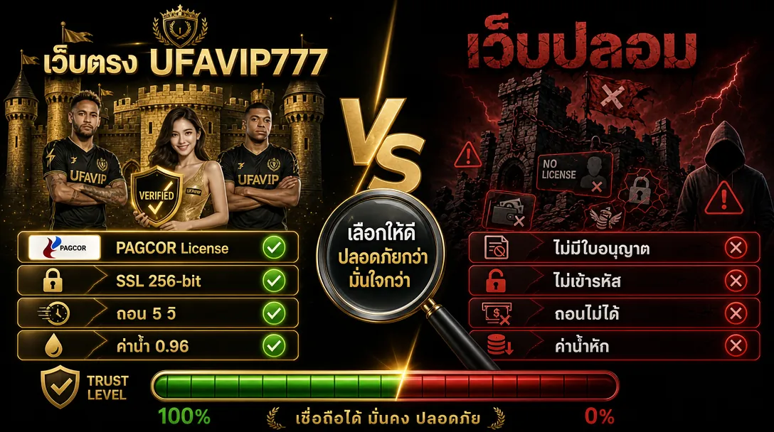 เลือกเว็บแทงบอลโลก 2026 อย่างไรให้ปลอดภัย เว็บตรง UFABET vs เว็บเอเย่นต์