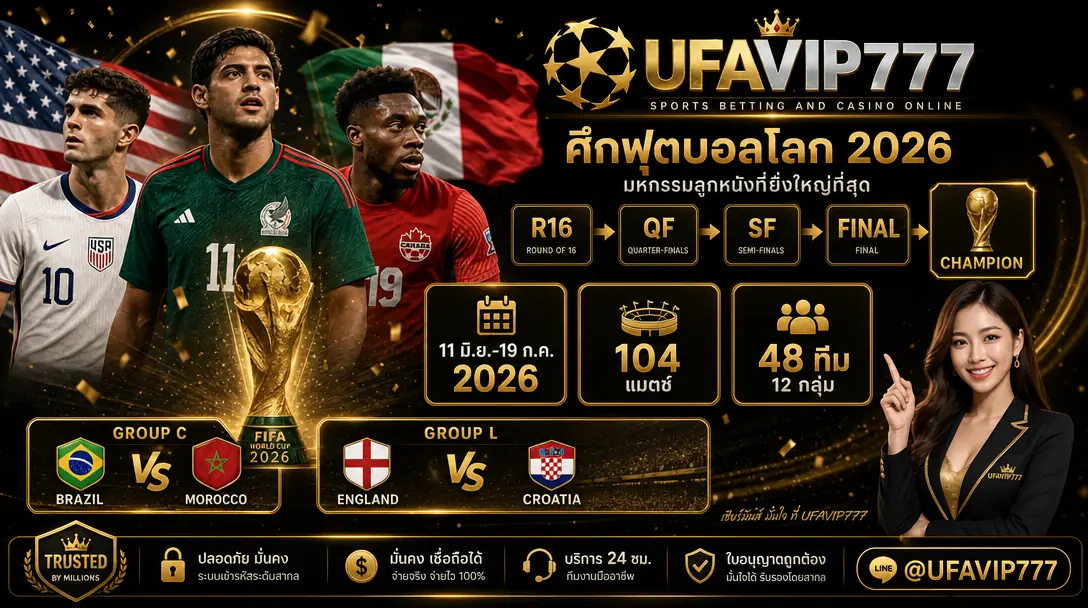 ตารางการแข่งขันฟุตบอลโลก 2026 วันเปิดฉาก 11 มิถุนายน 104 แมตช์ 48 ทีม